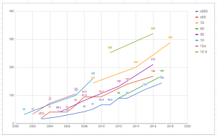 Screen Shot 2017-10-01 at 0.14.06.png