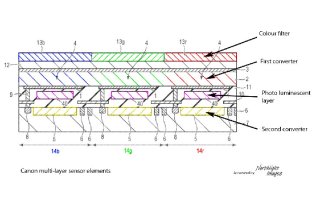 patentstackedsensor6.jpg