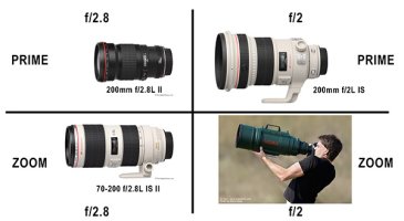 70-200 f2.jpg