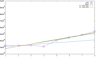 Screen Shot 2018-02-06 at 00.01.17.png