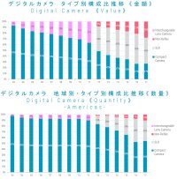 CIPA 2018 market summary p10-20.jpg