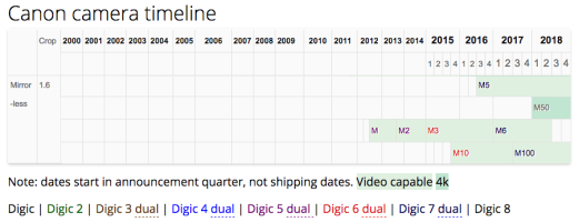 Screen Shot 2018-05-24 at 11.38.09 AM.png