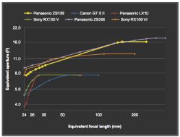 Screen Shot 2018-06-05 at 8.54.55 AM.png