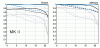 70-200 II vs III.gif