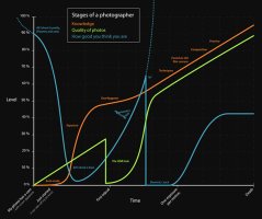 stages2.jpg