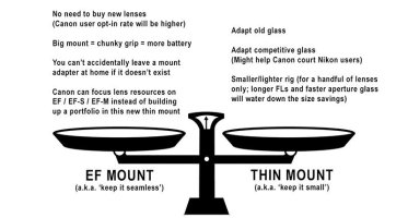 mirrorless mount options.jpg