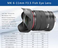 Meike-6-11mm-f3.5-fisheye-manual-lens-for-Nikon-and-Canon.jpg