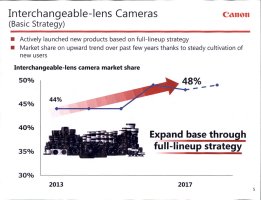 Canon Financial 3rd_1004_resize.jpg