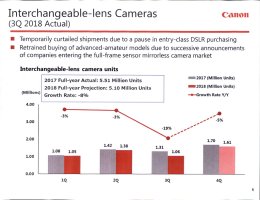 Canon Financial 3rd_1003_resize.jpg