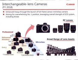 Canon Financial 3rd_1002_resize.jpg