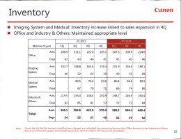 Canon Financial 3rd_1000_resize.jpg