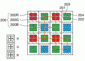 quadpixelsensor.gif