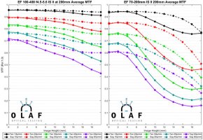 200mmcomp.jpg 200mmcomp.jpg