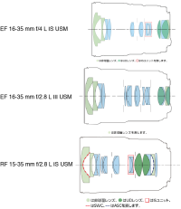 1X-35 construction comparison.png