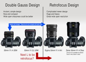 retrofocal.jpg