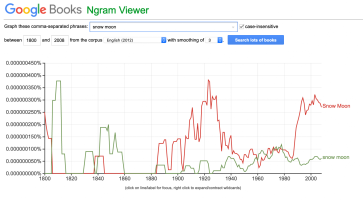 ngram.png ngram.png