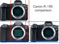 Canon EOS R and R5 size comparison.jpg