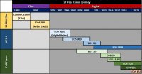 27 Year Canon Journey - Parasuraman Nurani.jpg