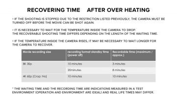canon-EOS-R5-overheating-recovery-times-scaled.jpg