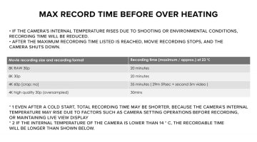 canon-EOS-R5-overheating-time-limits-scaled.jpg