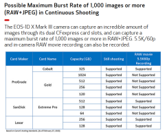 Canon 1DXiii CFexpress cards - qualified.png