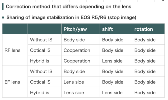 Schermafbeelding 2020-07-16 om 10.34.39.png