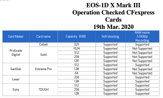 Schermafbeelding 2020-07-28 om 07.37.52.png