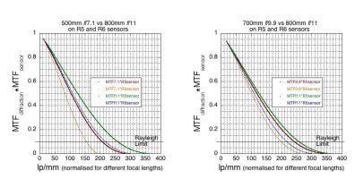 500_700_800Collage.jpg 500_700_800Collage.jpg