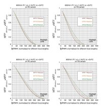 600_800+TcsCollage.jpg 600_800+TcsCollage.jpg