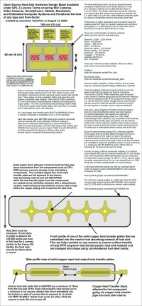 Open Source GPL-3 Heat Sink Design covering Stills-Video Cameras, Phones, Tablets, Computers i...jpg