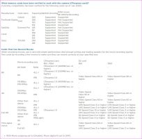r5 cards as of 7-2020.JPG