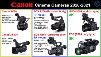 CanonCams2020.jpg