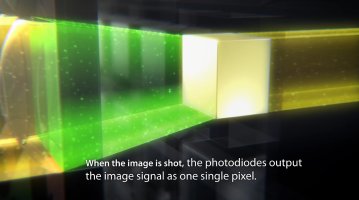 intro-to-dual-pixel-autofocus-rs1.jpg