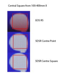 Central_Squares.jpg Central_Squares.jpg