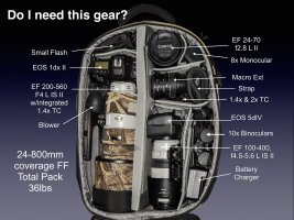 Anglin Gear.jpg Anglin Gear.jpg