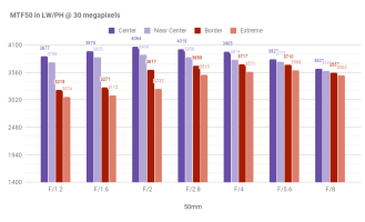 50_1.2_mtf.png