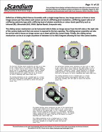 Page_11_Scandium_Inventions_Open_Source_Disclosure_Under_GPL3_Aug 23_2021.jpg