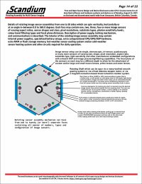 Page_14_Scandium_Inventions_Open_Source_Disclosure_Under_GPL3_Aug 23_2021.jpg