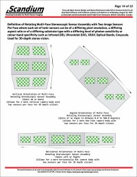 Page_16_Scandium_Inventions_Open_Source_Disclosure_Under_GPL3_Aug 23_2021.jpg