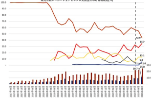 Screen Shot 2021-08-30 at 7.23.24 AM.png