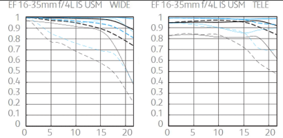 Screen Shot 2021-09-14 at 3.38.46 PM.png