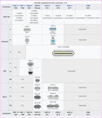 usb types.JPG