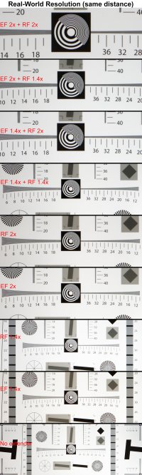 EF+RF extender tests_constant diatance-reduced.jpg