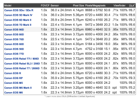 Screenshot 2022-02-02 at 20.11.53.png