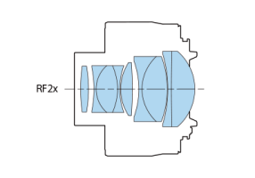 spec-lens-construction (2).png
