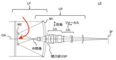 Screen Shot 2022-03-28 at 2.20.47 PM.png