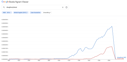 Screenshot 2022-03-29 at 17.43.12.png