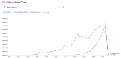 Screenshot 2022-03-29 at 17.42.30.png