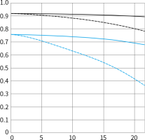RF800mm F11 IS STM @ 800mm f/11