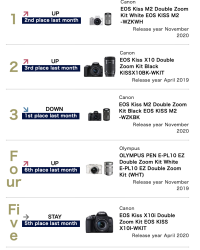 Screen Shot 2022-06-08 at 12.09.56 PM.png